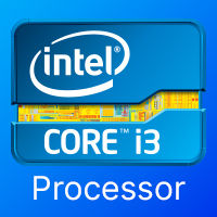 i3