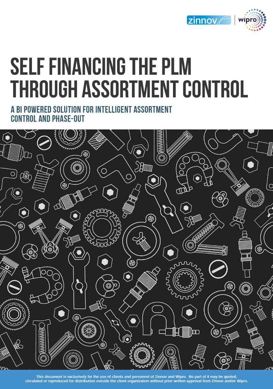 Self-financing the PLM through Assortment Control
